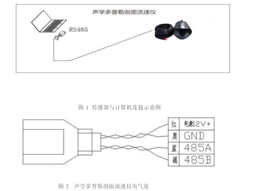 KI-CS700声学流速仪-多普勒流速仪-声学多普勒剖面流速仪